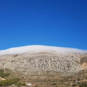 Cortijo Don Camilo De La Huma El Chorro